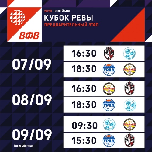 В Уфе стартует предварительный этап Кубка России по волейболу